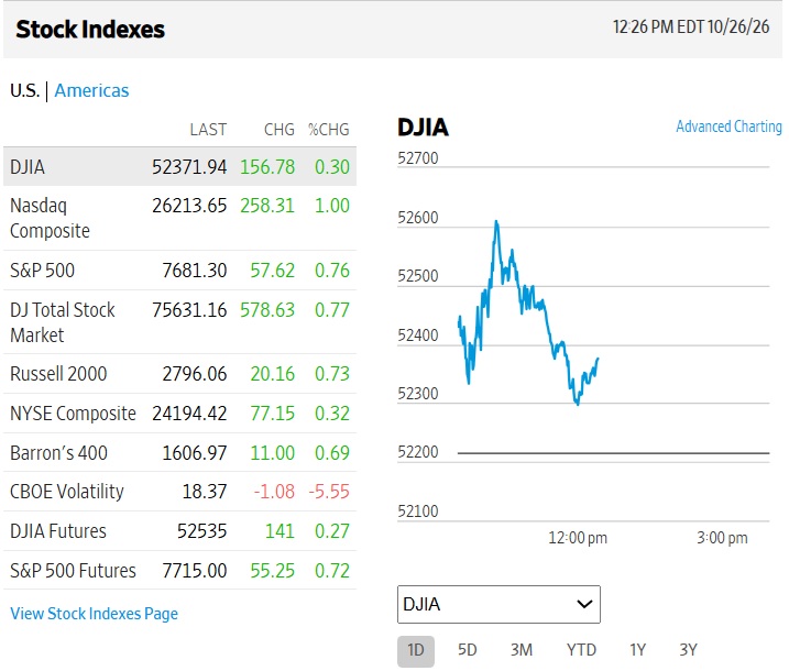 WSJ 10-23-26